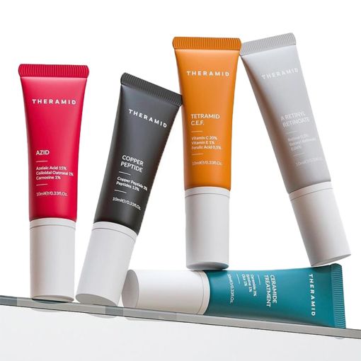 Набір Мініатюр Theramid Discovery Kit