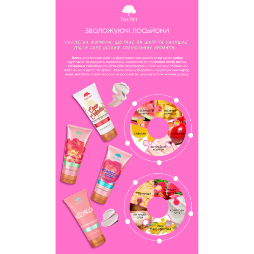 Лосьйон для тіла Tree Hut Moroccan Rose Hydrating Body Lotion 251 мл