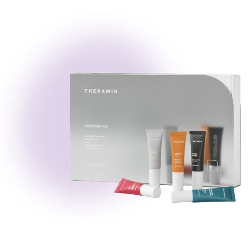 Набір Мініатюр Theramid Discovery Kit