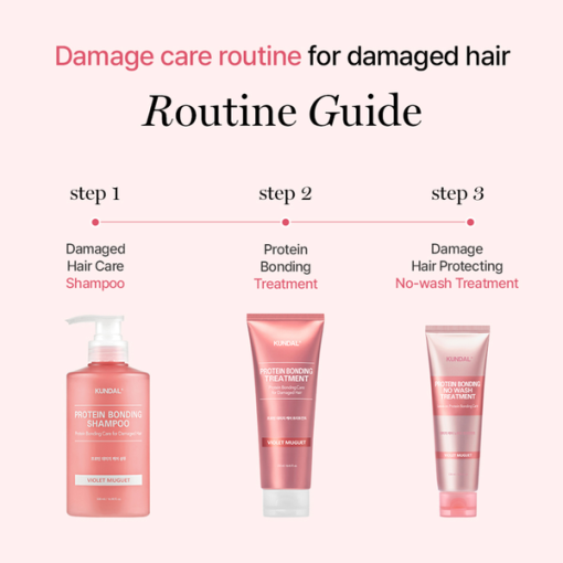 Шампунь для пошкодженого волосся Kundal Protein Bonding Shampoo Violet Muguet 500 мл