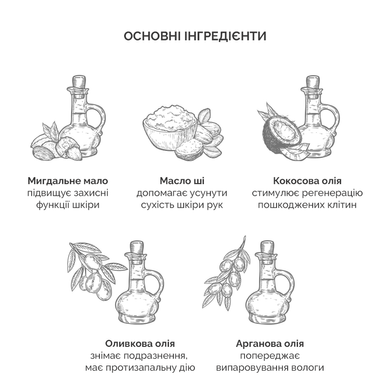 Парфумований крем для рук "Мрія пустелі" Needly Dreamy Desert Sensory Hand Cream 30 мл